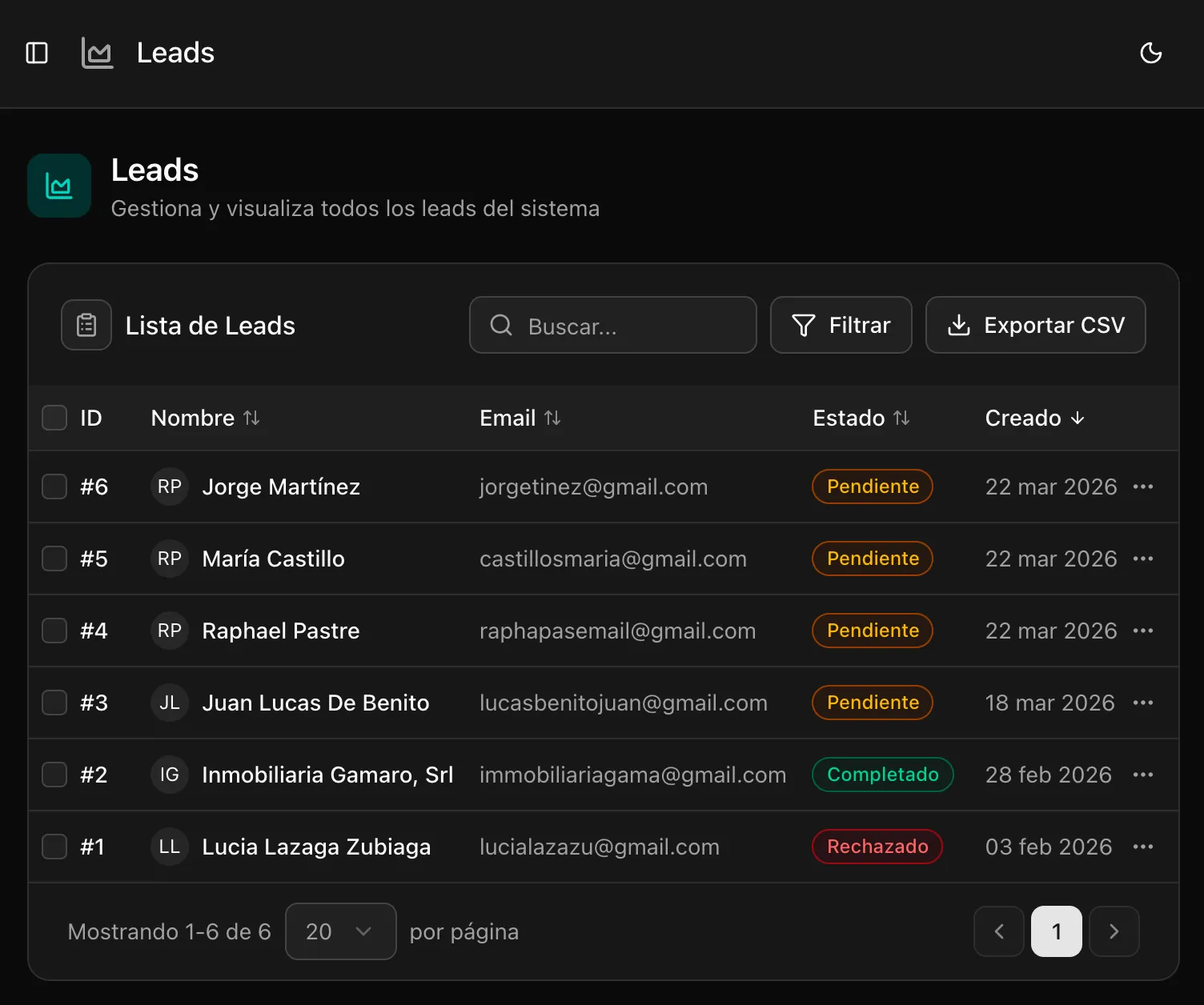 MacadamIA admin dashboard showing lead management, conversion analytics, and tariff operations